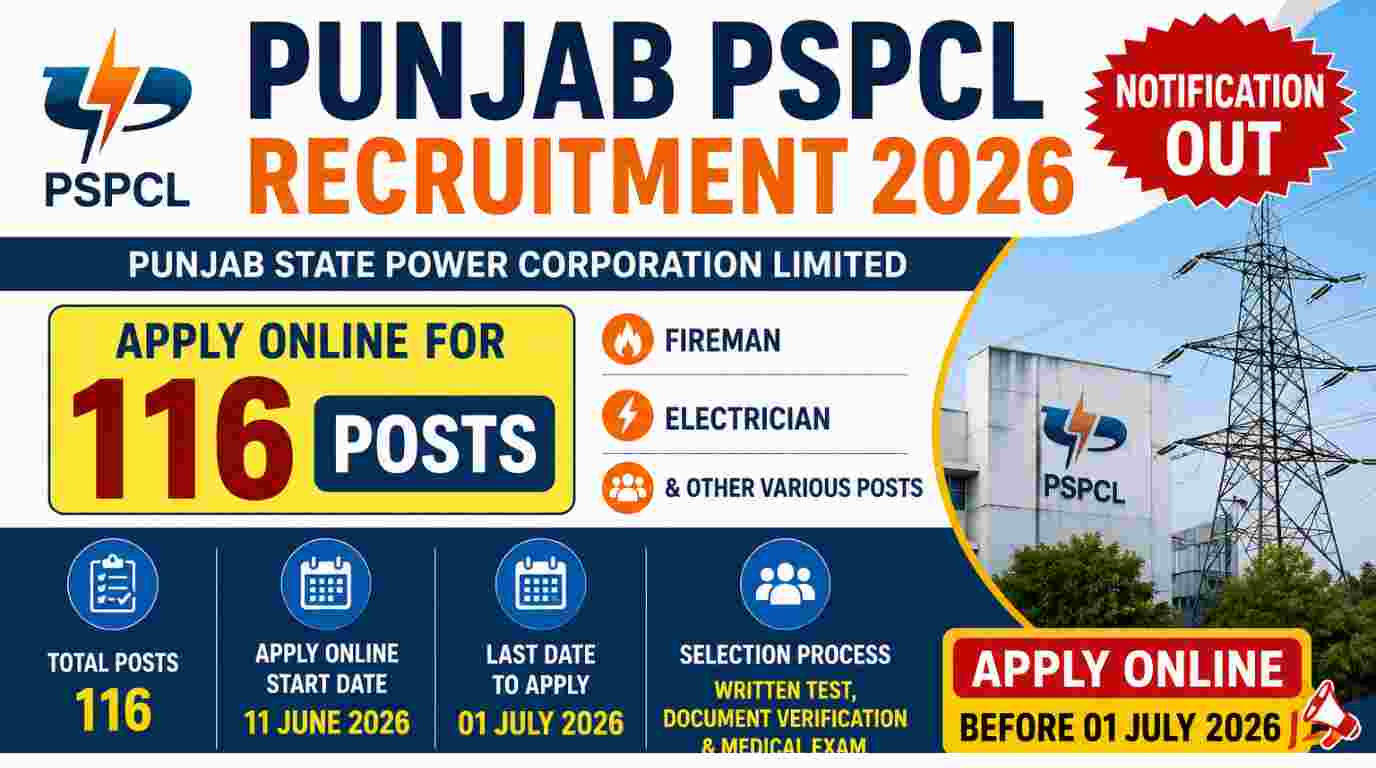 Punjab PSPCL Recruitment 2026 Notification Out for 116 Fireman, Electrician & Other Various Posts, Apply Online